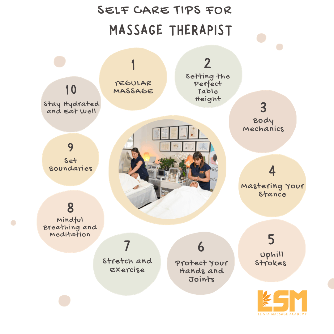 Massage Relaxation